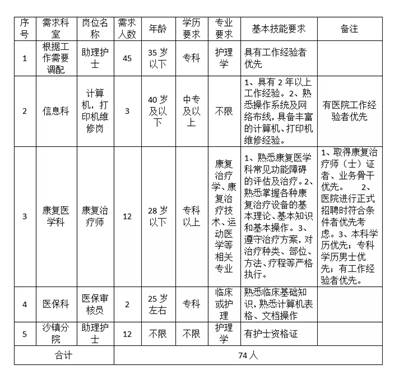 手机屏幕的截图描述已自动生成